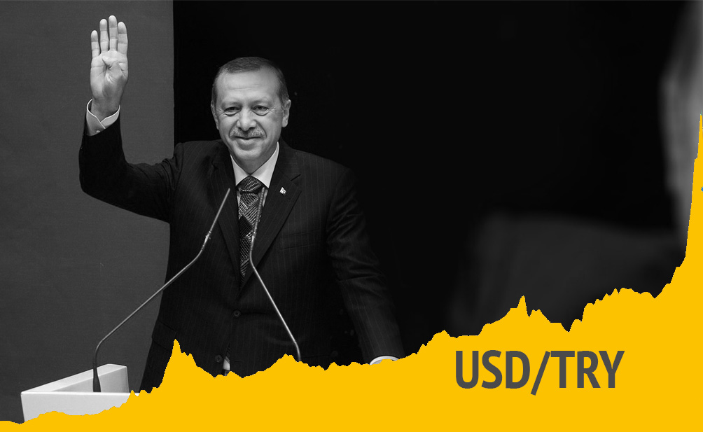 Prezydent Erdogan wierzy w osłabienie tureckiej liry jako sposób na wyjście z gospodarki (zdj. Pixabay)